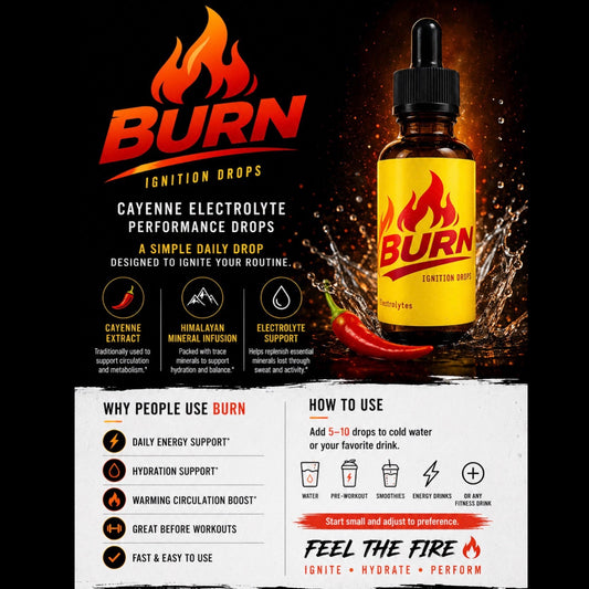 BURN Ignition Drops